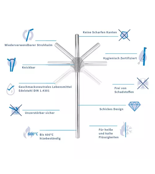 Vlekkeloos staal "Turtleneck Straw" vier dronkaards zilveren 22cm 07,5 mm, incl. opslagzak!