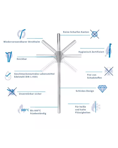 Vlekkeloos staal "Turtleneck Straw" vier dronkaards zilveren 22cm 07,5 mm, incl. opslagzak!