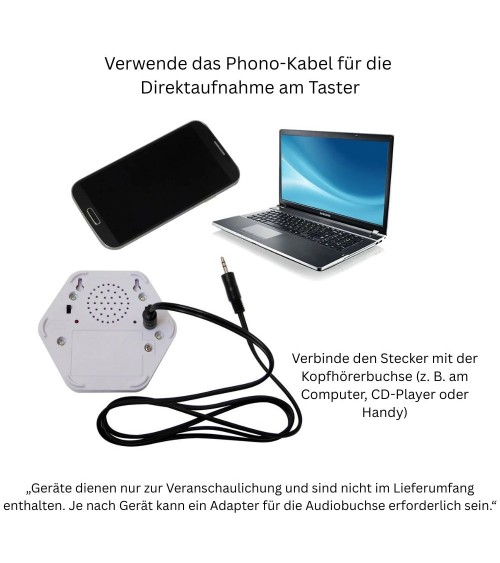 Das Kabel ist etwa 1 Meter lang und dient zur Verbindung von Audioquellen mit Geräten wie besprechbaren Tastern.